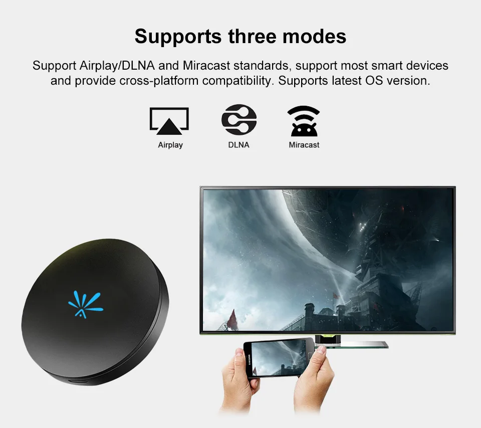 ТВ-флешка G6 2 4 ГГц Wi-Fi HDMI Chromecast Youtube | Электроника