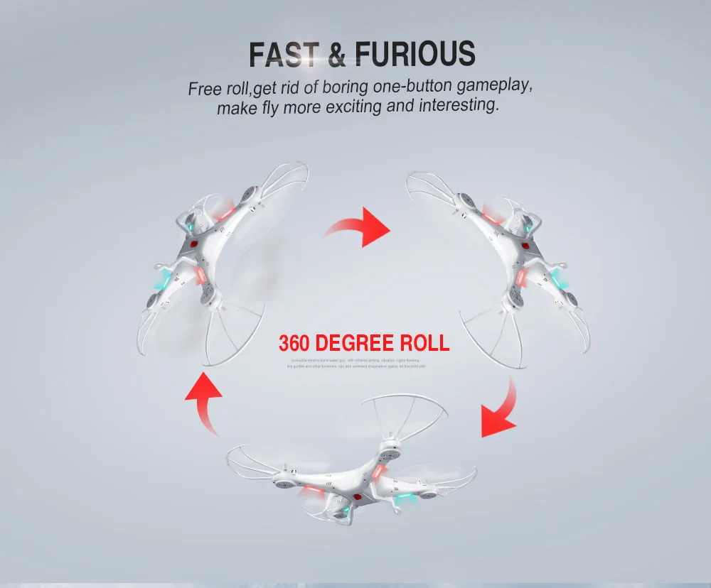 SYMA X5A Радиоуправляемый Дрон 2,4G 4CH воздушный Квадрокоптер Радиоуправляемый вертолет Дрон 360 градусов рулон Безголовый режим радиоуправляемые игрушки для детей