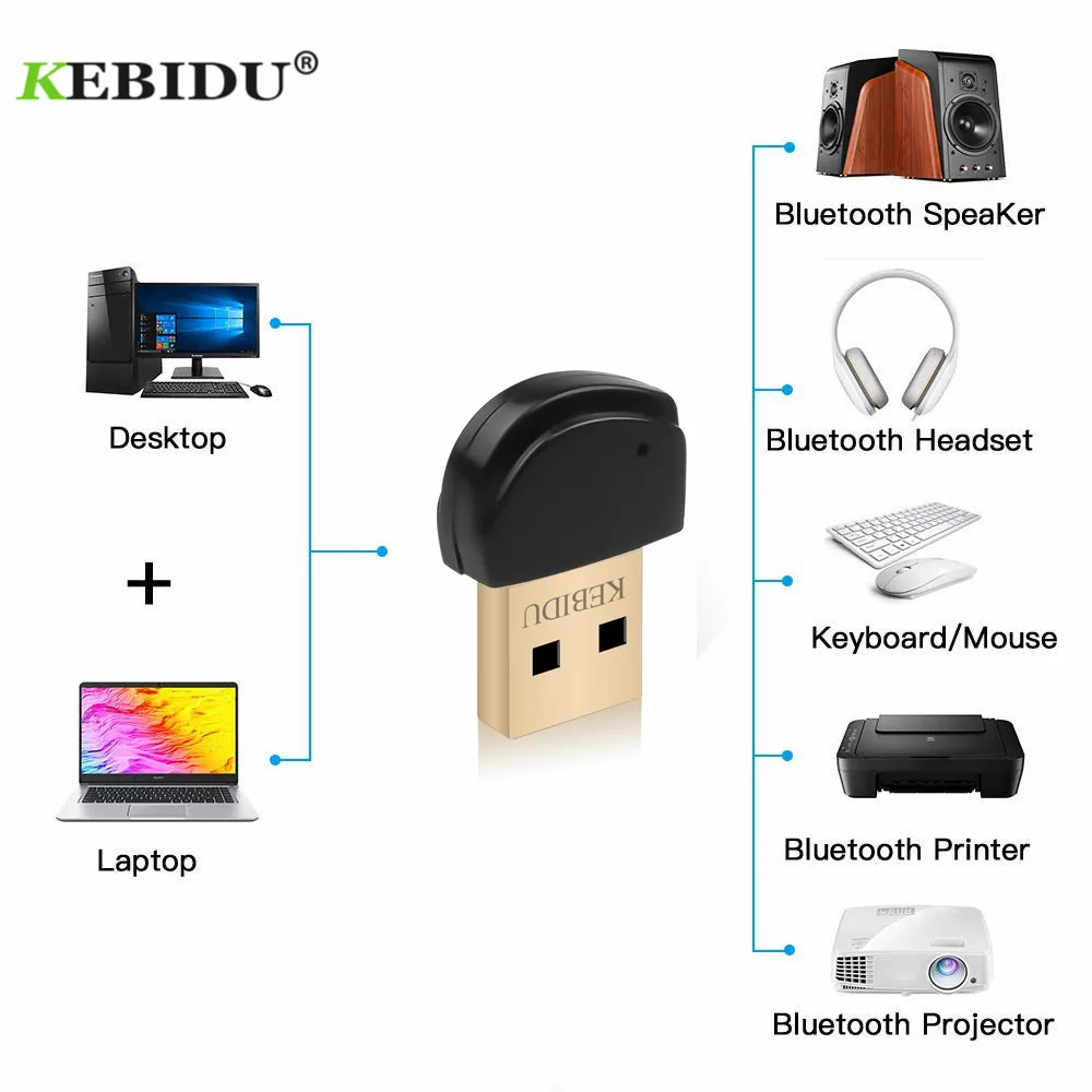 Мини USB Bluetooth адаптер KEBIDU v5.0 беспроводной приемник стерео аудио музыкальный для