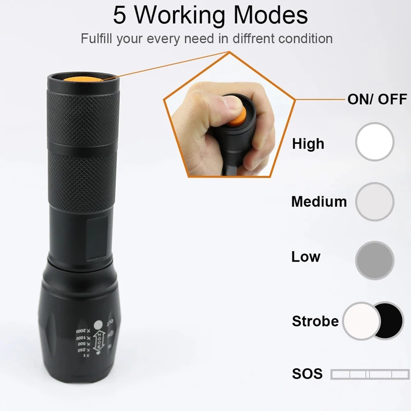 LED Rechargeable Flashlight SWEEPDARK XML T6 linterna torch 4000 lumens 18650 Battery Outdoor Camping Powerful Led Flashlight|Фонарики и