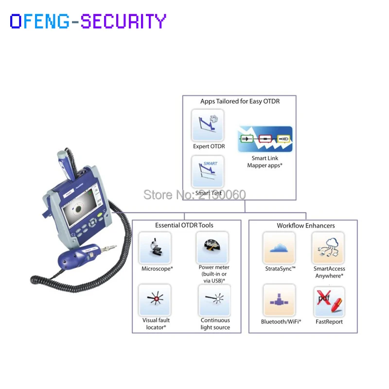 JDSU Smart OTDR E100AS 30/30dB оптический временной рефлектометр SM 1310/1550nm Визуальный