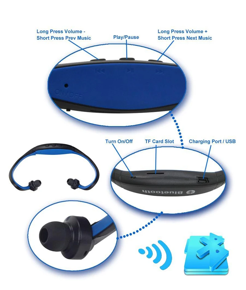Оригинальная Спортивная Беспроводная Bluetooth-гарнитура 30 шт./лот S9 наушники для