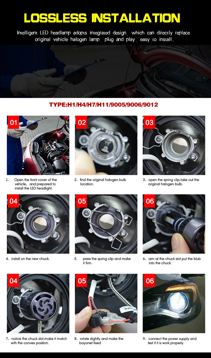 GUANGJI 2 шт. 6000K 60W 8000LM F40B авто светодиодный лампы для передних фар H1 H4 H7 H11 H8 H9 HB2 HB4 H3 HB3 9005 9006 9012 светодиоды с чипом CSP