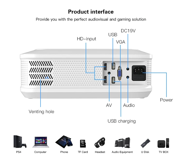CRENOVA Newest Full HD 1080P Android Projector 6000 Lumens Android 7.1.2 OS Video Projector Support 4K Dolby 2G 16G Beamer