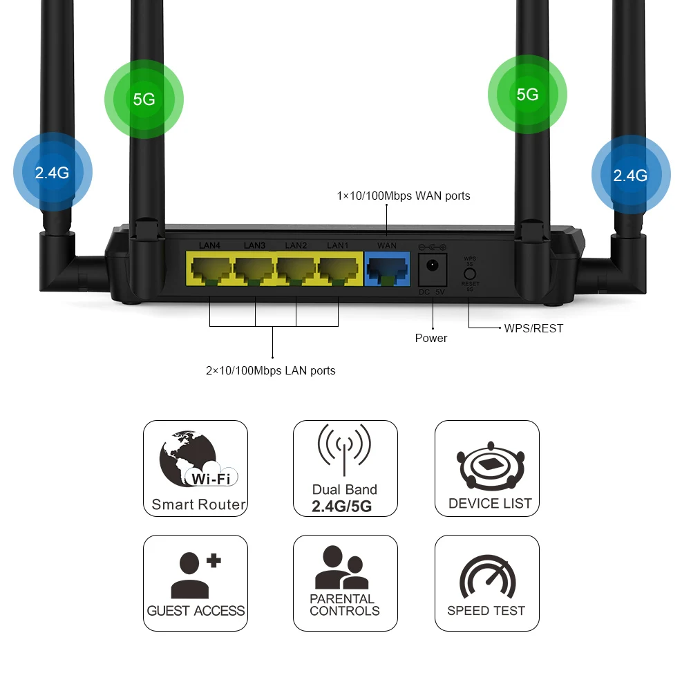 Wavlink 1200Mbs wifi повторитель/маршрутизатор/AP двухдиапазонный AC1200 Wi-Fi маршрутизатор расширитель диапазона wifi усилитель 2,4G/5 ГГц внешние антенны