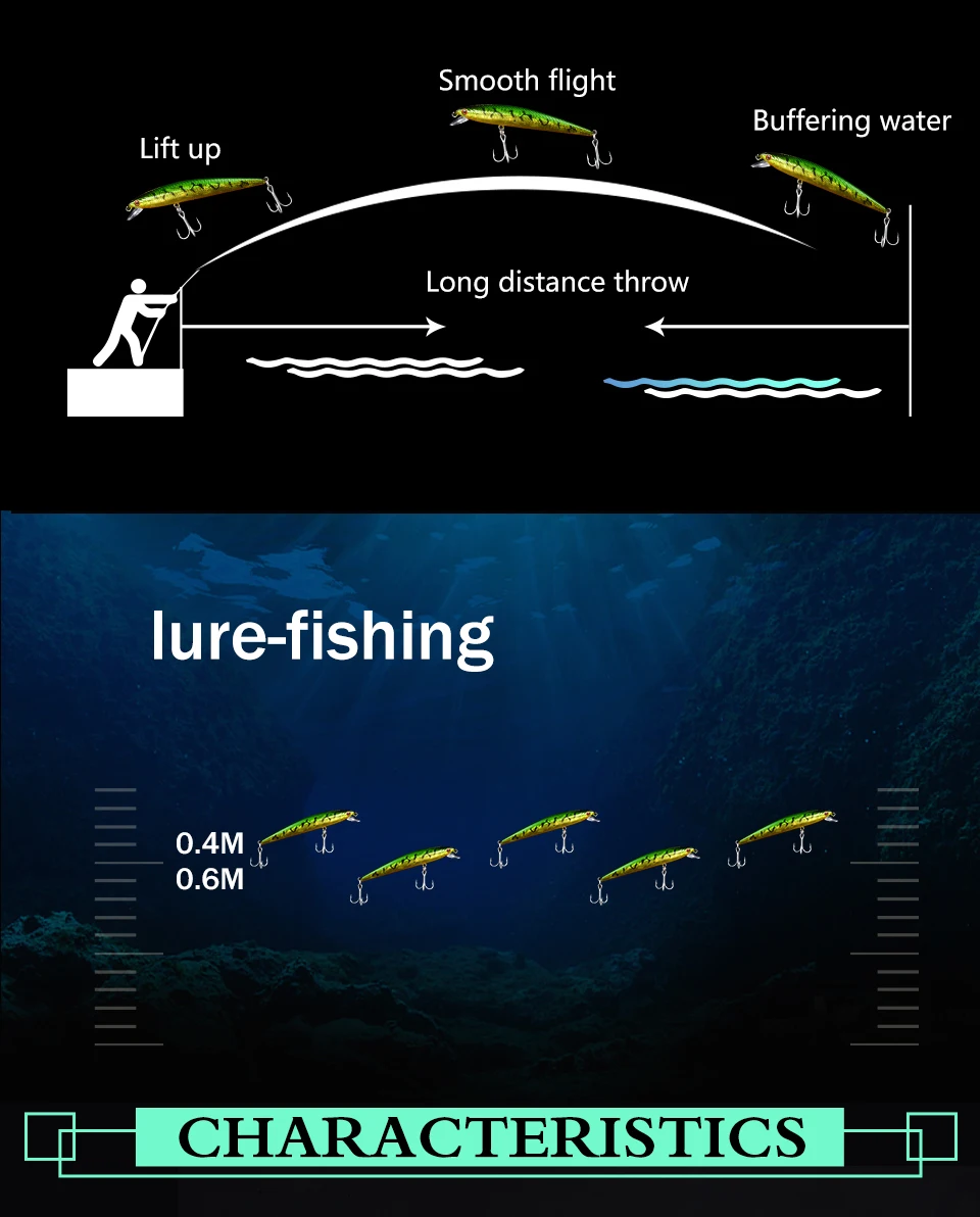 ANYFISH RV MINNOW 80F плавающая приманка для рыбалки 8 см 5,4 г жесткая приманка с 2 рыболовными крючками глубина погружения 0,4-0,6 м воблер