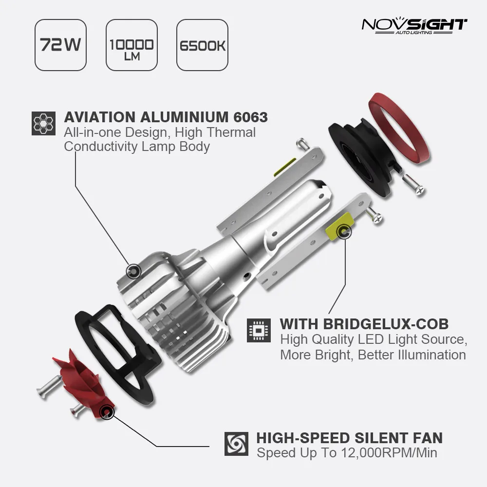 NOVSIGHT h4 светодиодные автомобильные лампы H7 H11 H8 HB3 9006 HB4 Автомобильные фары вывески