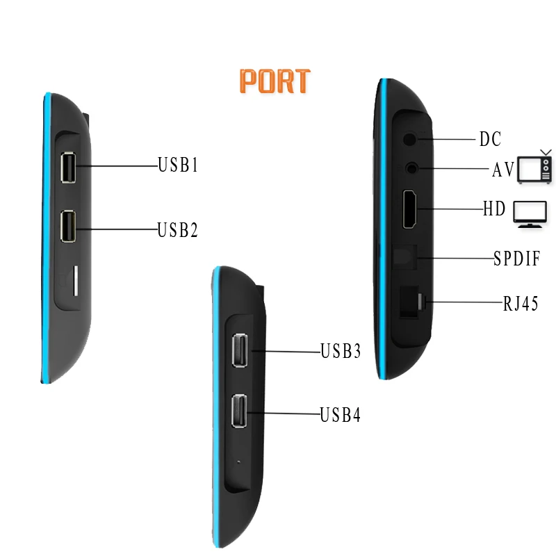 h96 Android 7.1 Smart TV Box S912 Octa core 3 gb DDR4 di Ram 64 Rom BT 4.1 5g Dual WIFI 1000 m Lan 3D 4 k IPTV set top | Электроника