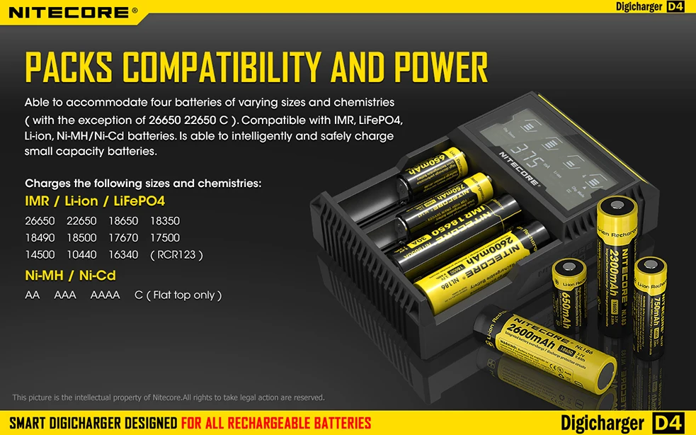 Оригинальное Nitecore D4 18650 зарядное устройство с ЖК-экраном для IMR Li-Ion LiFePO4 Ni-MH Ni-Cd зарядка 26650 18650 14500 зарядное устройство