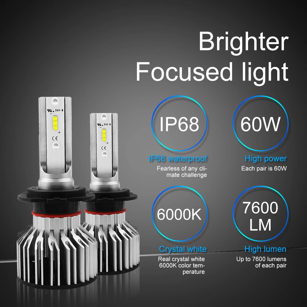 H7 2 шт. светодиодный комплект для передних фар Hi/Lo, DOT Approved, SEALIGHT S6 серия супер яркий 12 чипов xCSP светодиодный налобный фонарь