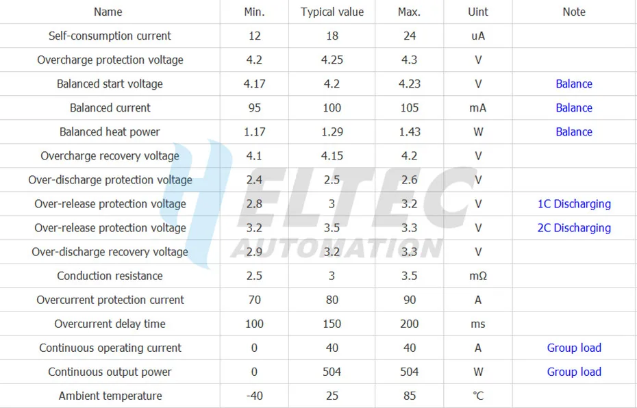 18650 BMS 3S 30A/40A/50A/60A BMS плата с балансом 11,1 V 12,6 V 3,7 V литий-ионная плата защиты аккумулятора
