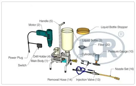 Полиуретановый пенополиуретановый заземляющий насос для настенного насоса|pump
