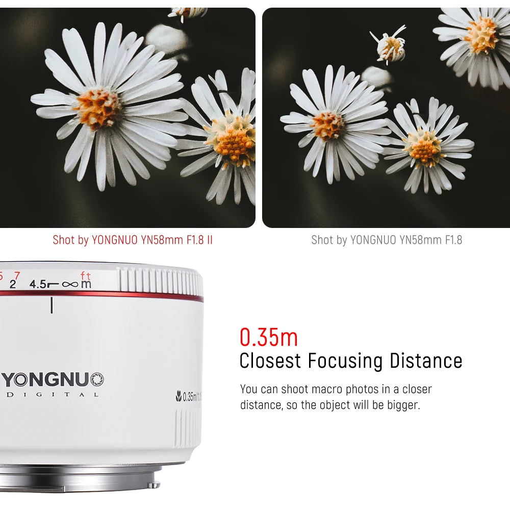 YONGNUO YN50mm F1.8 II объектив стандартный основной Большая диафрагма Автофокус Объектив