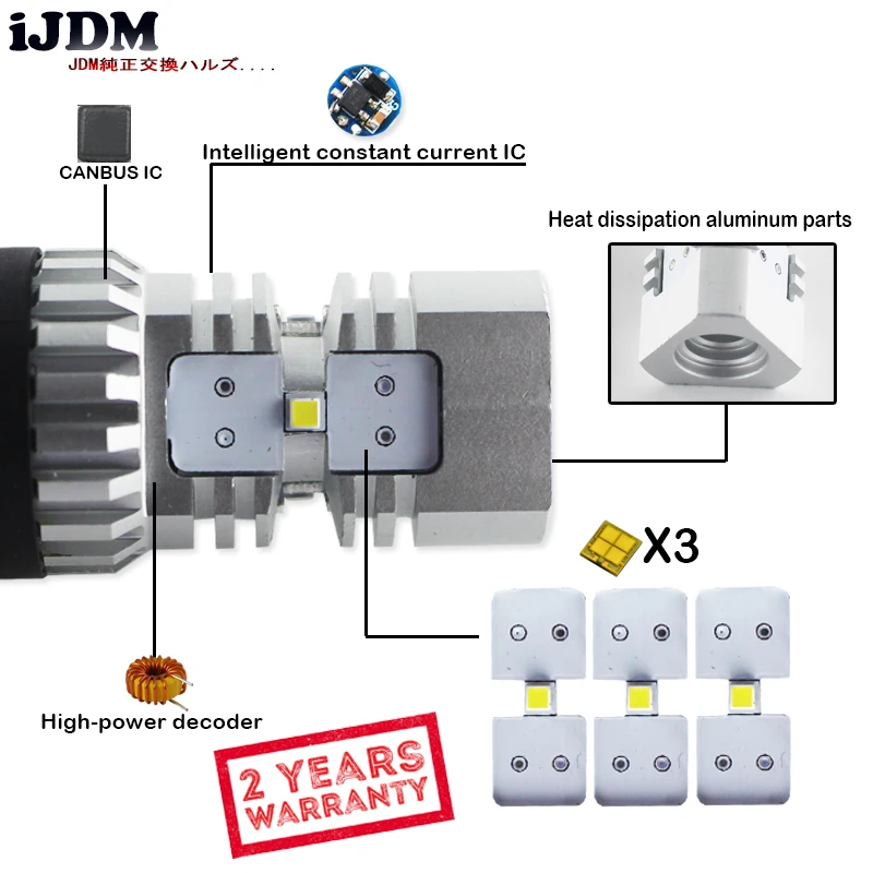 IJDM 6000K белый задний фонарь BAY15d светодиодный Canbus 1157 P21/5 Вт Светодиодный для