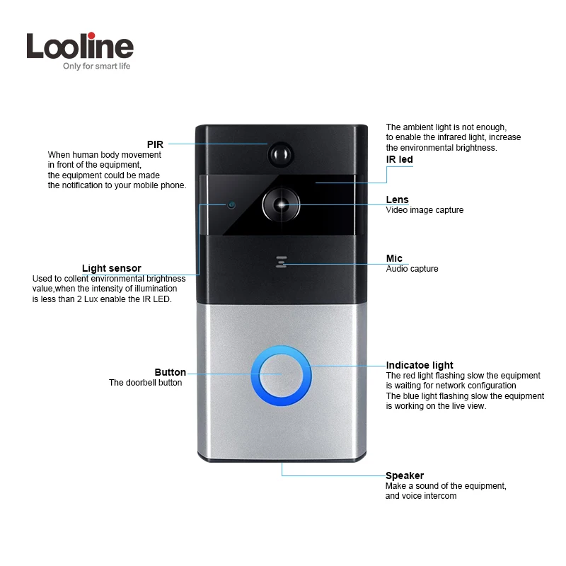 Wifi Doorbell Camera Video Peephole IP Door Intercom Deurbel Battery Doorphone | Безопасность и защита
