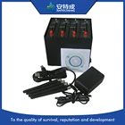 Модем Wavecom Q2406 с несколькими sim-картами, 4-портовый gsm-модем, группа модемов AT command с 4 портами