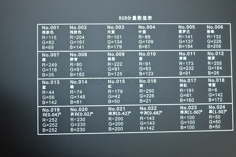 Фото Аксессуары Для Улучшенный Цифровой 24 Цвет Карты Тест Цветового Баланса