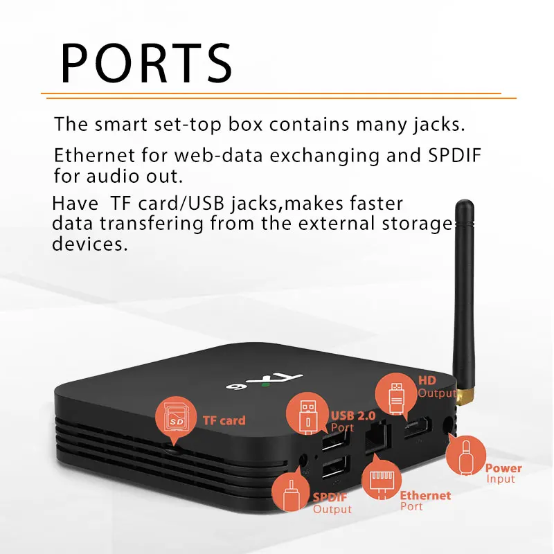 ТВ приставка 5 шт. TX6 Android 9 Allwinner H6 4 Гб DDR3 32 ГБ/64 EMMC 2 ГГц WiFi BT4.1 опциональная