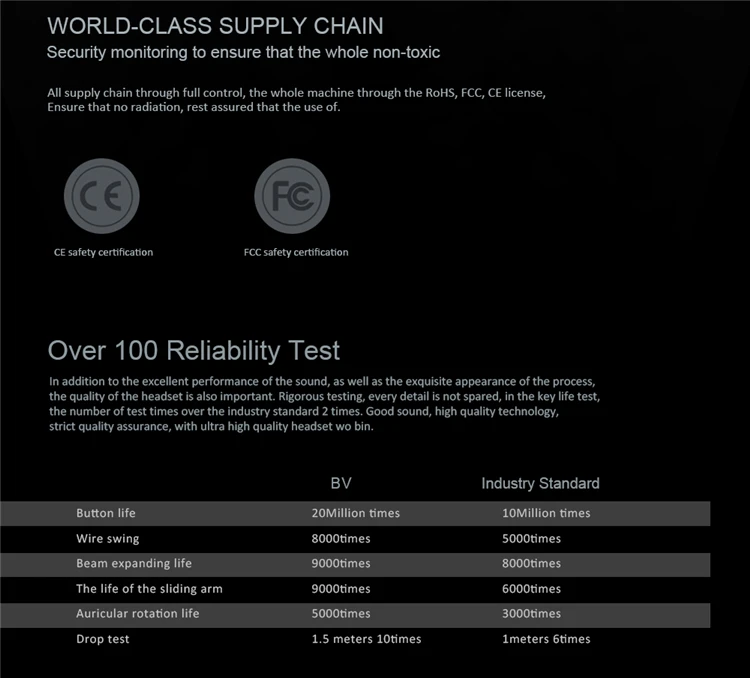 Наушники QKZ DM7 специальное издание позолоченный корпус гарнитура Шумоизоляция HD HiFi наушники auriculares fone de ouvido