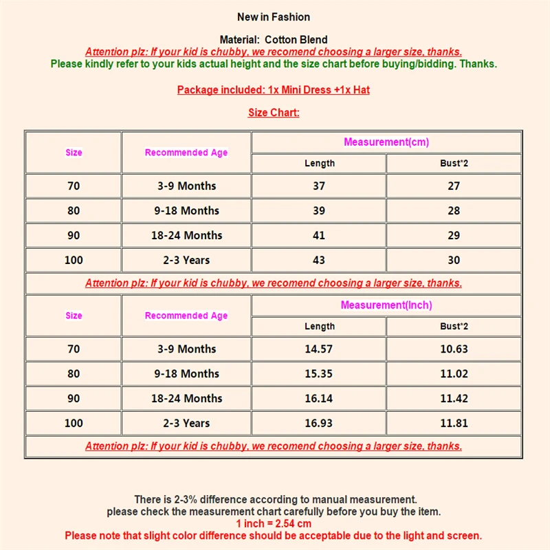 Блузка для маленьких девочек с коротким рукавом хлопковый топ круглым вырезом и