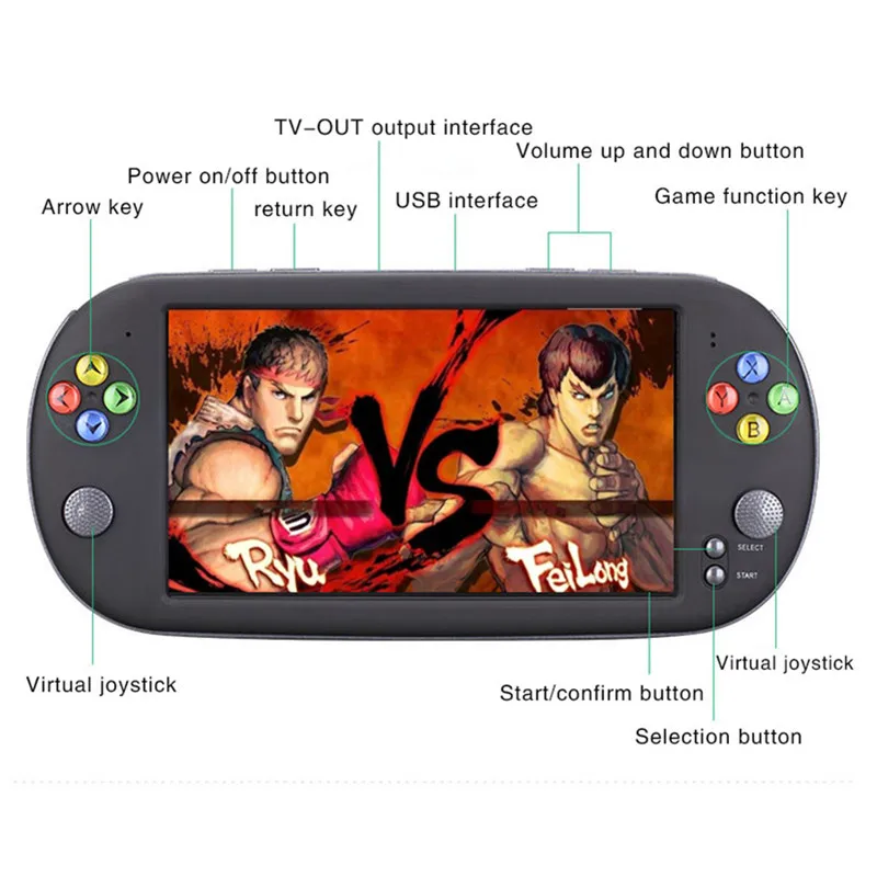 Powkiddy X16 портативный игровой плеер 8G/16G ROM 7 0 дюймов Sreen Ретро Ручной консоли двойной