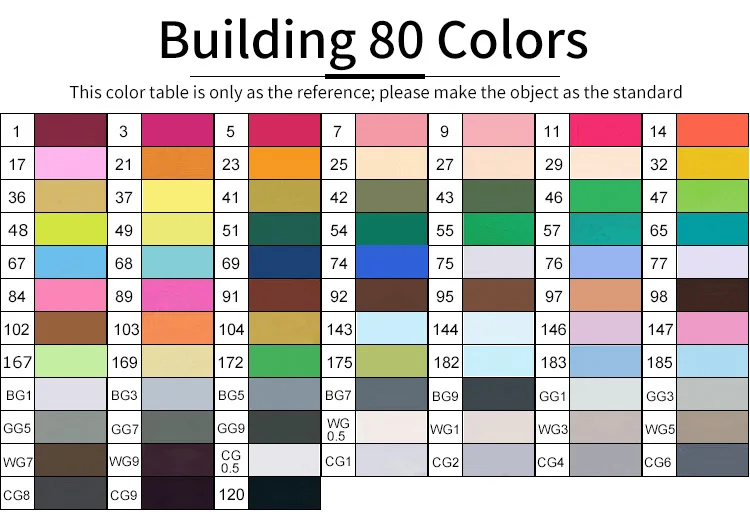 Landscape 80Color TOUCHNEW T7 Двойные наконечники набор маркеров для живописи 30/40/60/80 на спиртовой основе эскиз Маркеры Ручка для анимационный комикс дизайн офисный товары для рукоделия - Цвет: Landscape 80Color