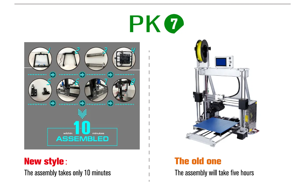 Китай 3 d принтер fdm оптом все в одном 3d принтер 3d металлический принтер pla/abs 3d печать Шэньчжэнь 3d печать производитель