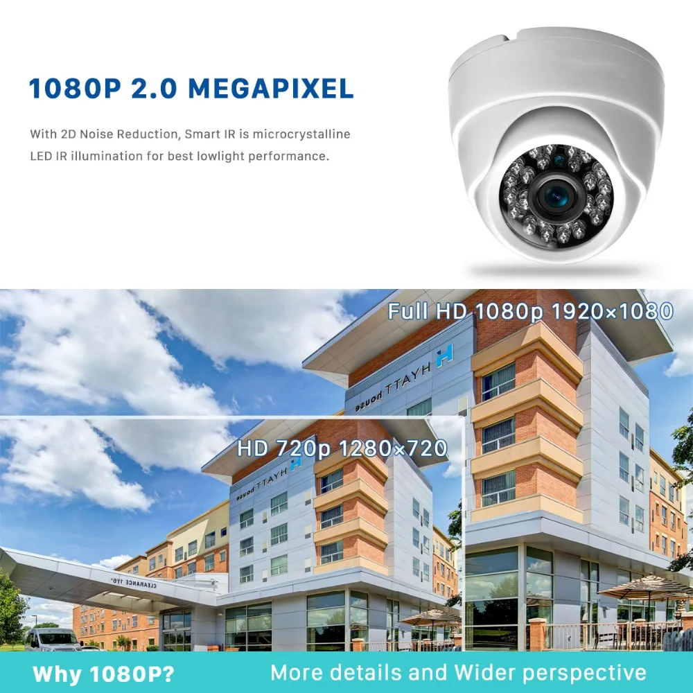 ANBIUX HD 720P 1080P AHD камера 2000TVL AHDM 1 МП/2 МП комнатная купольная безопасности с ИК