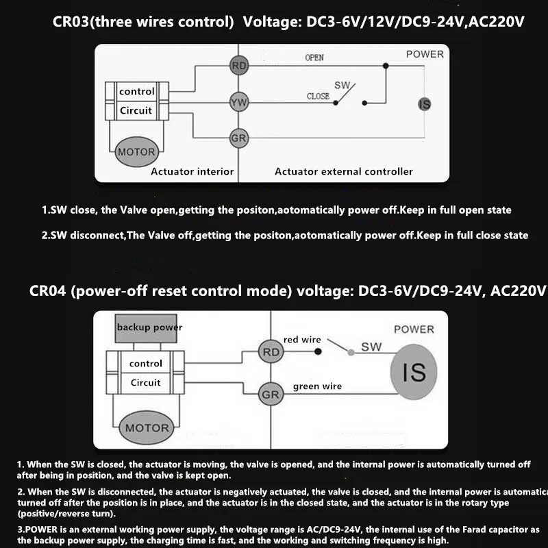 AC220V/DC12V DC24V 2-ходовой латунный моторизованный шаровой клапан миниатюрный