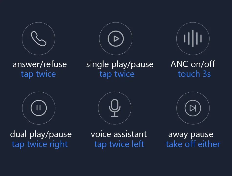 Xiaomi Airdots Pro Xiaomi Air Bluetooth гарнитура TWS Bluetooth наушники автоматическая пауза управление IPX4 водонепроницаемые наушники