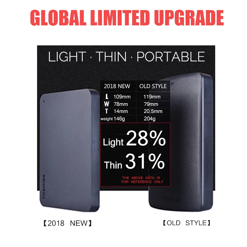 Портативный жесткий диск Toshiba 1 ТБ внешний для ноутбуков hd USB3.0 HDD 2 5|Внешние SSD| |