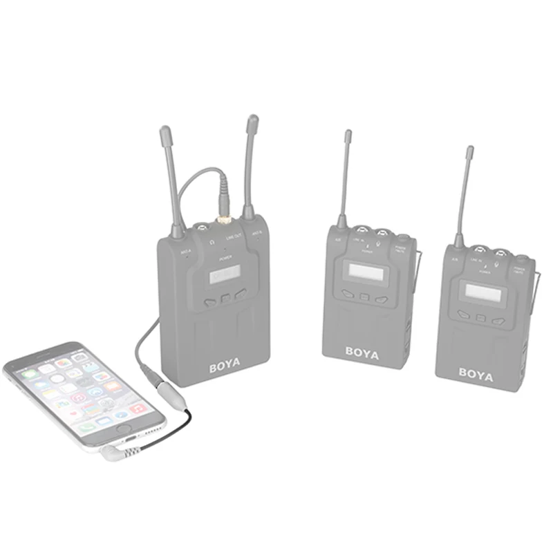 BOYA BY CIP2 TRS Камера микрофон Гррп смартфон Кабель адаптер для видео Mic IOS iPhone