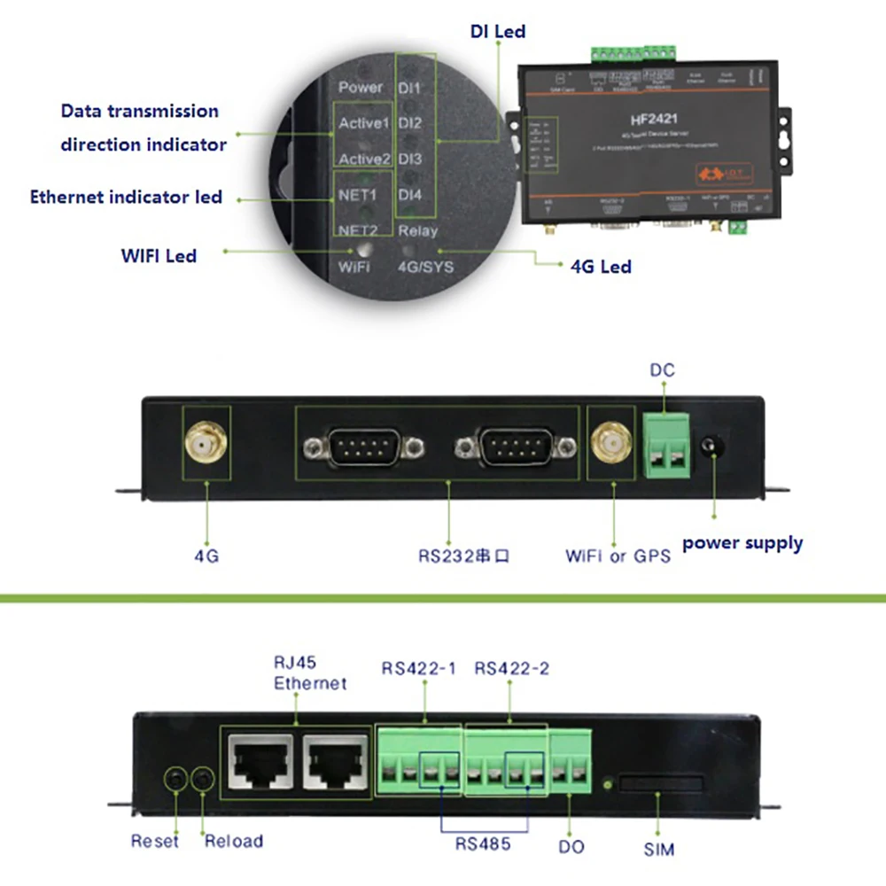 

2 Port Serial Device Server RS232 RS485 RS422 to 4G 3G GPRS to RJ45 Ethernet Wifi Converter Industrial Wireless 4G Routers Q188