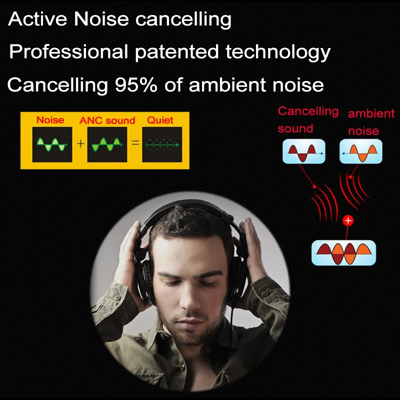 Активный Шум шумоподавлением Bluetooth гарнитура Беспроводной Наушники Hi-Fi стерео