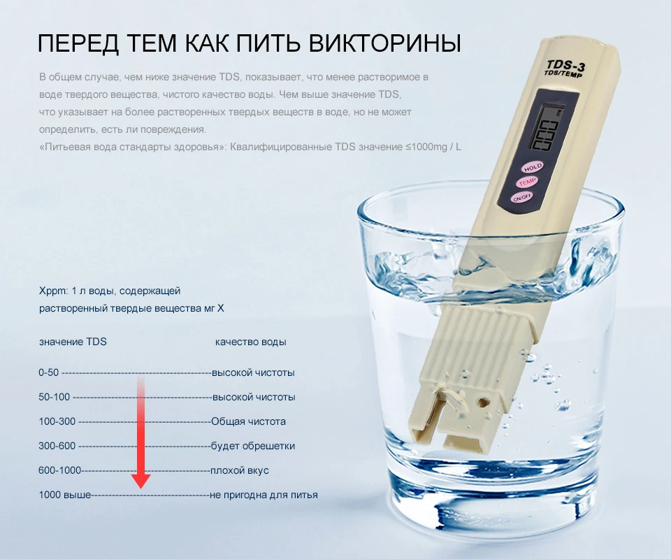 Цифровой полные растворенные Твердые тела метр аквариум бассейн Тестеры качества воды ручка чистоты воды фильтр точный монитор