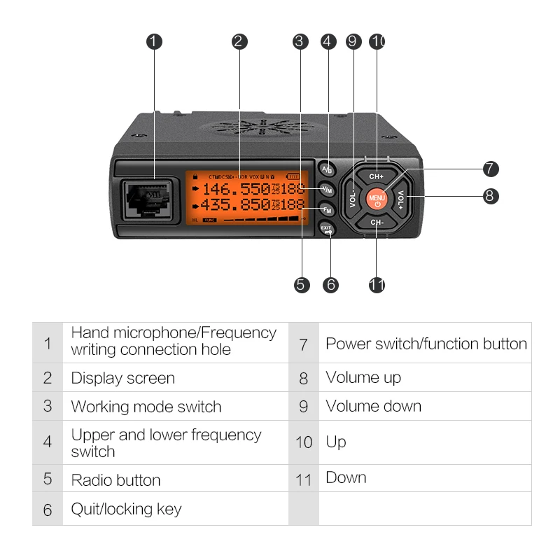 Портативная мини рация Zastone Z218 25 Вт УКВ 136 174 МГц UHF 400 470 мобильное радио