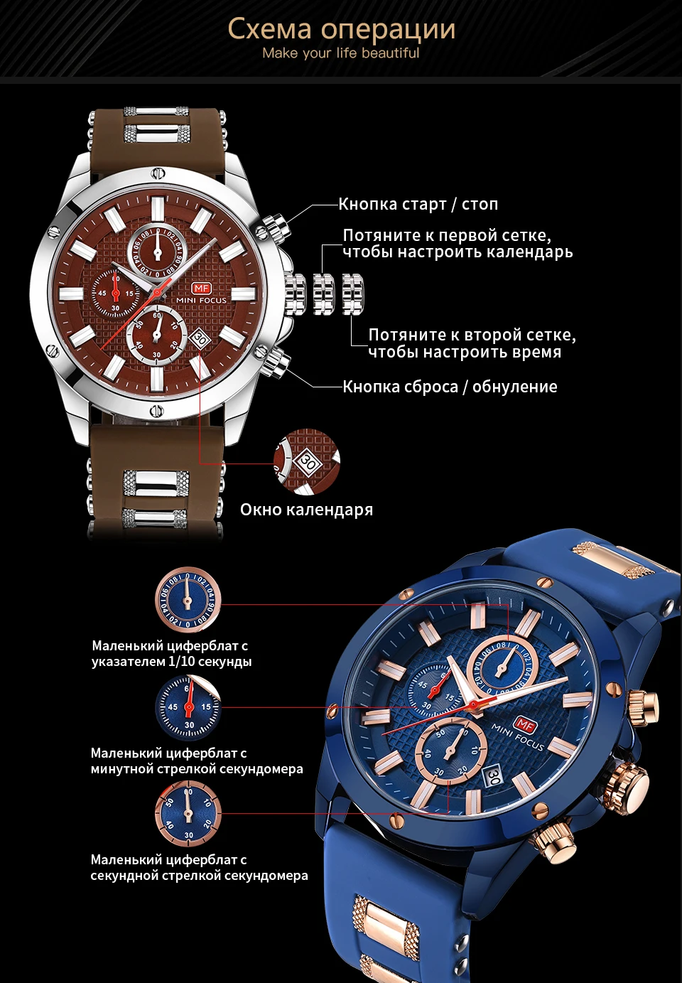 MINIFOCUS кварцевые мужские спортивные часы с силиконовым ремешком, спортивные мужские Студенческие часы с хронографом, мужские светящиеся наручные часы MF0089