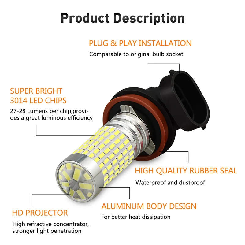 OXILAM светодиодные противотуманные фары H11 H8 H9 PSX24W HB3 HB4 9005 9006 лампы 3014 SMD DRL дневные