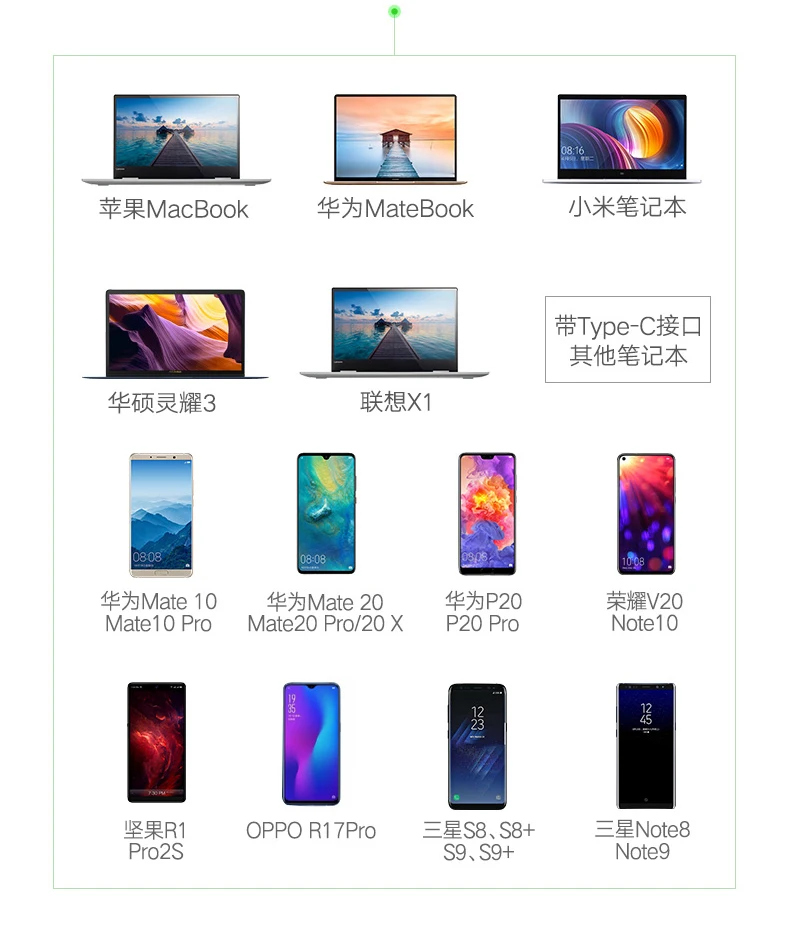 Megoo Тип C док-станция для ноутбука USB C к VGA/HDMI/Ethernet/USB3.0/Кардридер/Аудио/PD для Surface Pro/Mac Pro type C ноутбука