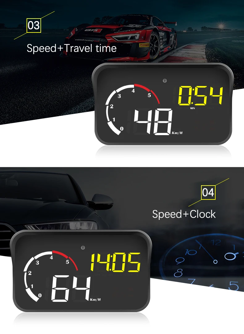 Geyiren M10 OBD2 дисплей лобовое стекло скорость проектор охранная сигнализация температура воды над скоростью об/мин с блендой объектива