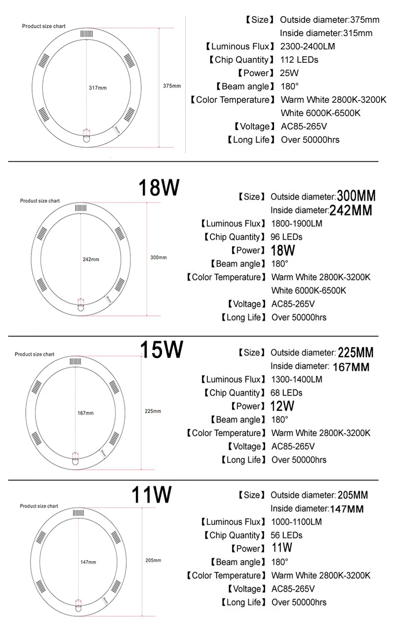 11 Вт 12 Вт 18 Вт круглая Светодиодная трубка AC85-265V G10q SMD2835 T9 круглая Светодиодная лампа Светодиодный круг кольцо свет лампы алюминиевое кольцо лампы