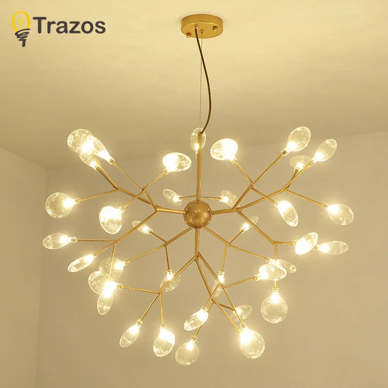 Винтажные подвесные светильники промышленные железные светодиодные