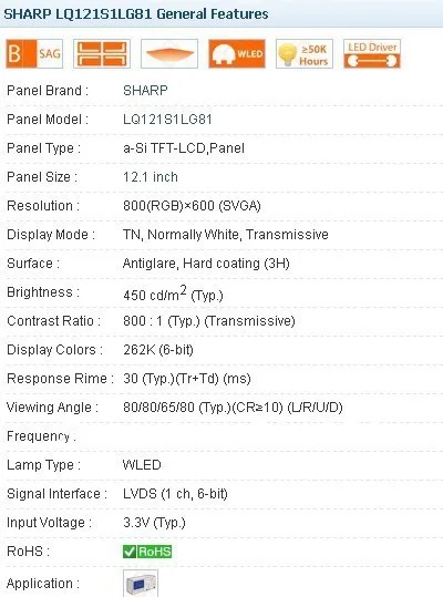 LQ121S1LG81 800*600 12 1 дюймов промышленный светодиодный Новый & A + класс в наличии