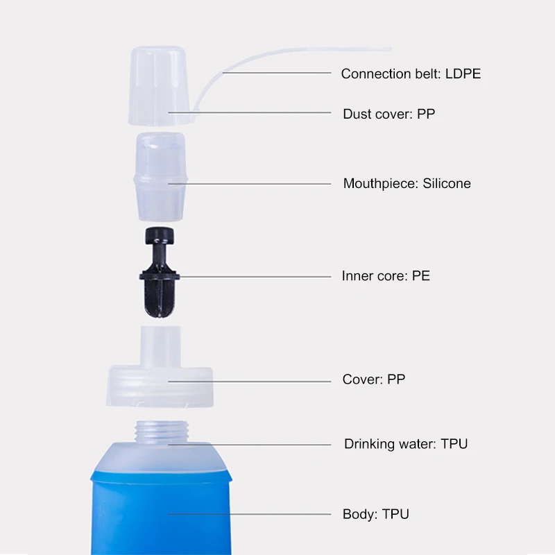 450/500 ML Water Bottle Soft Folding Portable Squeeze Travel Bottles Outdoor Flexible Running Drinkware With Dust-proof Cover