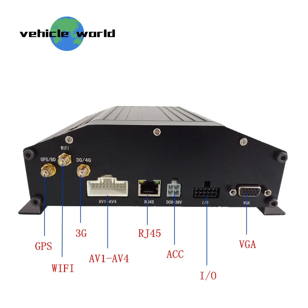H.264 4Ch 1.0MP AHD 720P HDD прицеп грузовик такси автомобиль школьный автобус Мобильный dvr