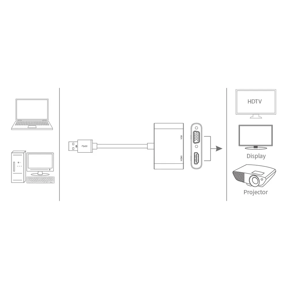 CARPRIE USB3.0 к HDMI/VGA адаптер дисплея Прочный USB C 8 в 1 3 0 HDMI RJ45 Micro SD TF кардридер