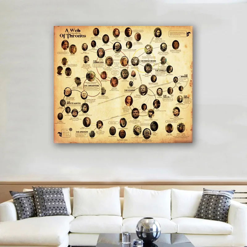 1 шт. ретро карты мира креативный персонаж царапины для детей подарок сделай сам