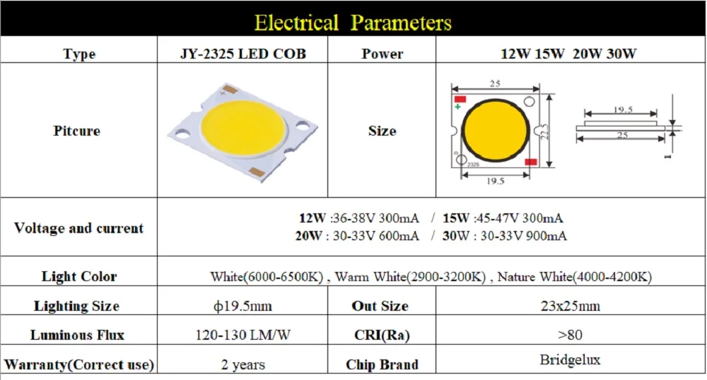 COB светодиодный бусины светильник светодиод epistar chip 12 v-36 V LM-80 CE по ограничению на использование опасных материалов в производстве 18 Вт 20 Вт 30 Вт 50 Вт 100 Вт УДАРА высокой яркости smd DIY светодиодный лампы