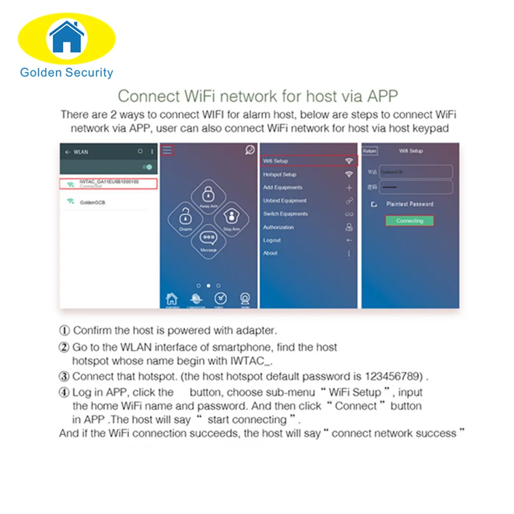 Золотой безопасности G90B плюс WI-FI GSM сигнализация Системы GPRS охранной