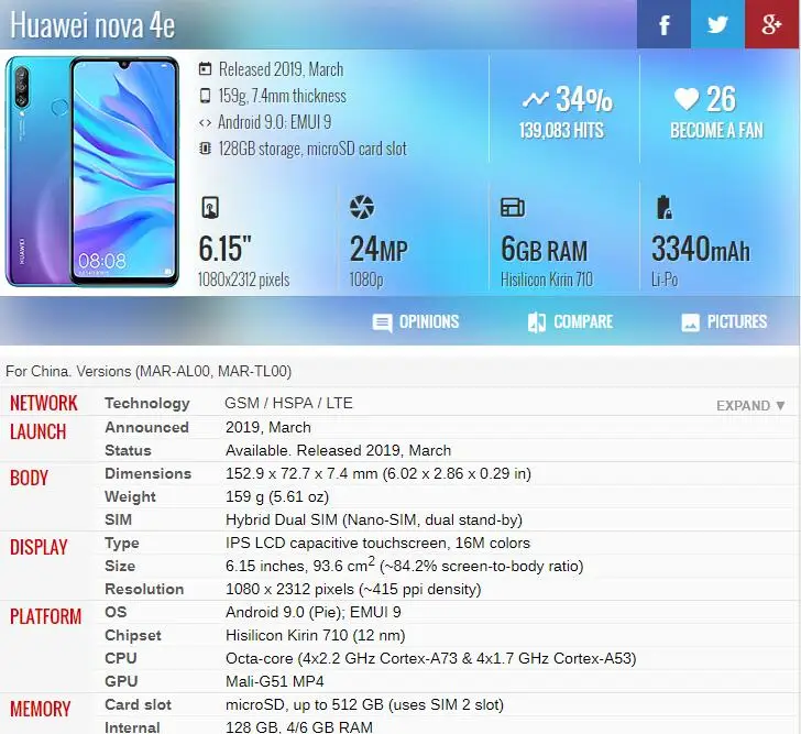 Оригинальный протестированный ЖК-дисплей для Huawei P30 lite кодирующий